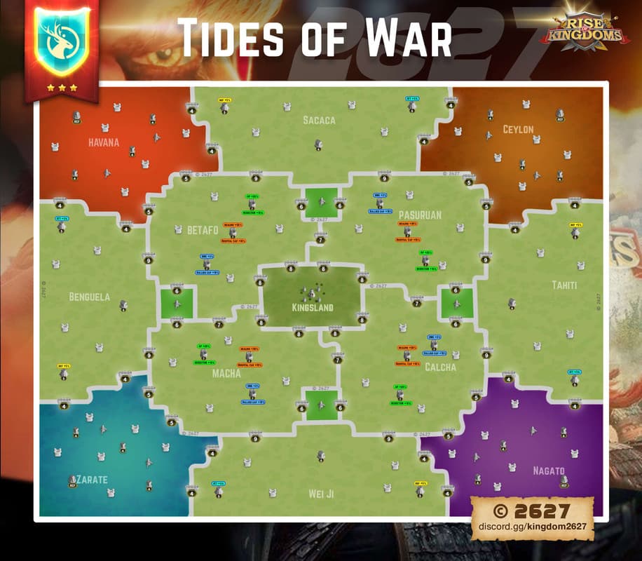 Tides of War